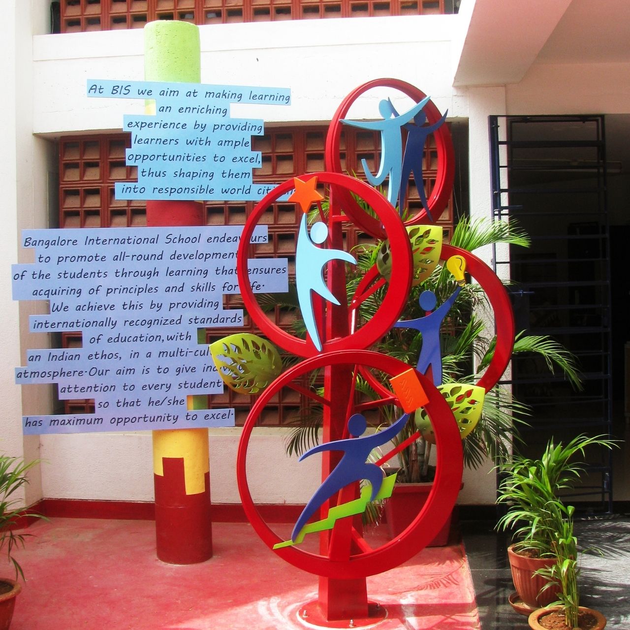 BIS Bangalore