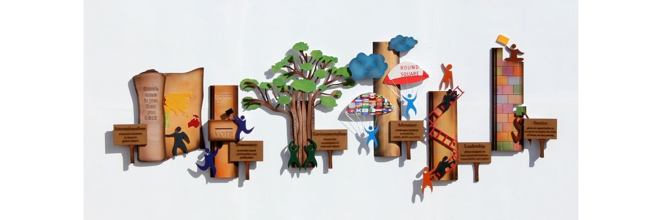 Bangalore International School - Ideals